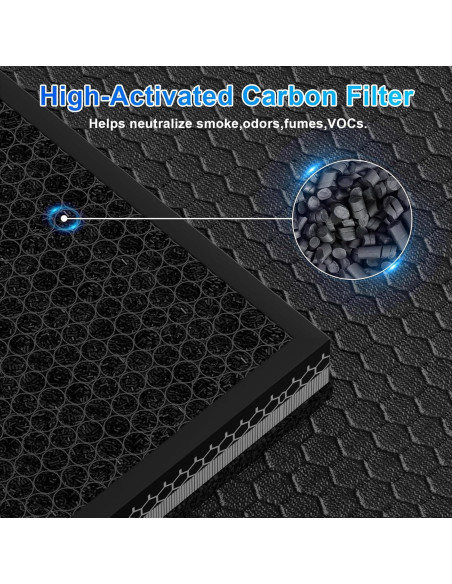 Filtro de Reemplazo Coway Airmega 400/400S - Paquete de 2 HEPA H13 Filtro de Reemplazo Coway Airmega 400/400S - Paquete de 2 HEPA H13