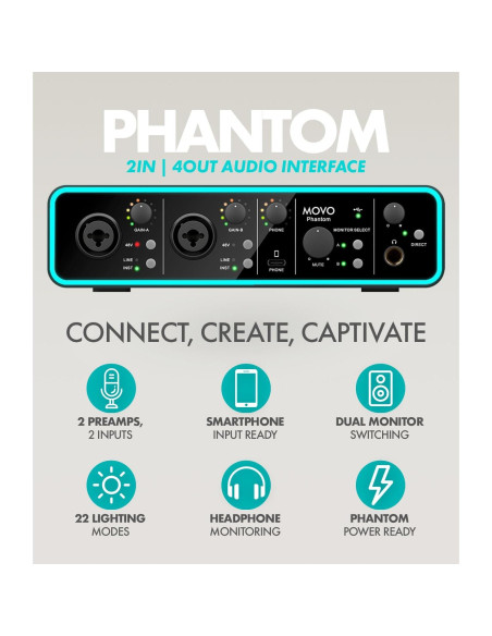 Interfaz de Audio USB Movo Phantom + Micrófono XLR CastMic
