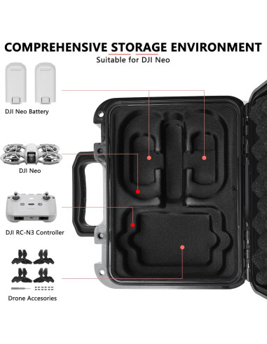 Estuche Duro Impermeable Dronside para Drone DJI Neo
