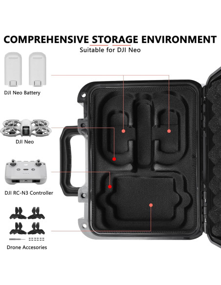 Estuche Duro Impermeable Dronside para Drone DJI Neo
