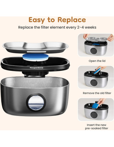 Filtro de Agua para Gatos Keygarzone ZCW002 - Paquete de 6 Filtros