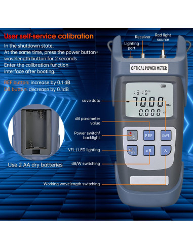 Medidor de Potencia Óptica Duogalia G710B 10Km 10 Longitudes
