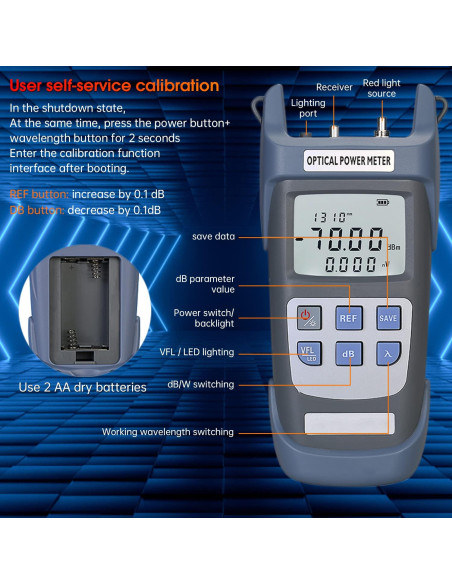 Medidor de Potencia Óptica Duogalia G710B 10Km 10 Longitudes