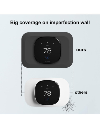 Cubierta de Placa de Pared BAOKZZOM EcoPlate2022 para Ecobee