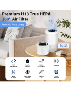 Filtro de Reemplazo 2 Pack para Purificador Levoit Core 200S 2