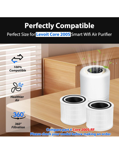 Filtro de Reemplazo 2 Pack para Purificador Levoit Core 200S