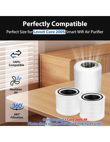 Filtro de Reemplazo 2 Pack para Purificador Levoit Core 200S