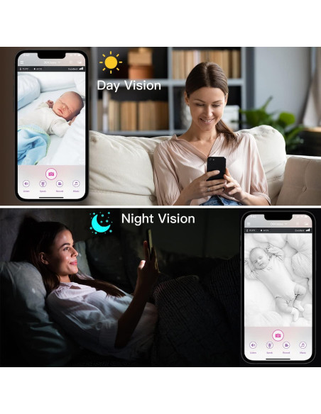 Monitor de Bebé iBaby M2C WiFi FHD 1080p con Audio Bidireccional