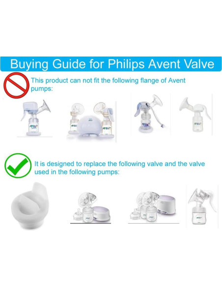 Válvulas de bomba Maymom 2 generación para Spectra y Avent - 4 pcs