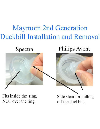 Válvulas de bomba Maymom 2 generación para Spectra y Avent - 4 pcs