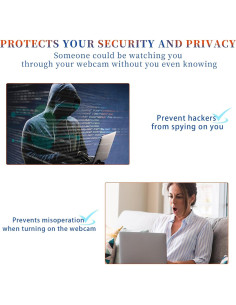 Paquete de 3 Cubiertas de Cámara Tesla Model 3/Y - Privacidad 2