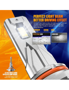 Bombillas de luz antiniebla FREERAP S2 64000LM 6500K Pack 4 2