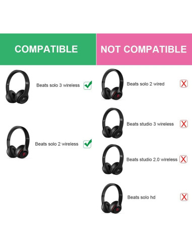 Almohadillas de Reemplazo QK para Auriculares Beats Solo 2/3