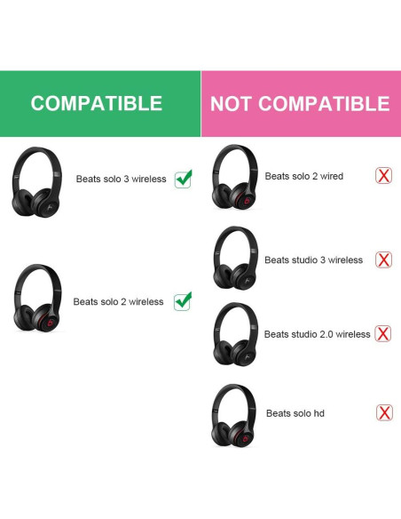 Almohadillas de Reemplazo QK para Auriculares Beats Solo 2/3