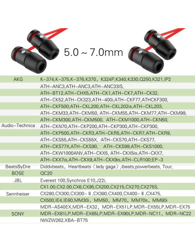 Auriculares Bluetooth V5.1 New Bee con Estuche 500mAh y Micrófono