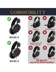 Cubierta de diadema SOULWIT para Arctis 3/5 - Línea blanca 2