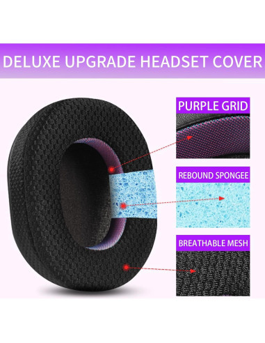 Almohadillas de Repuesto Jomwag Malla Transpirable para Razer Kraken V2 SE