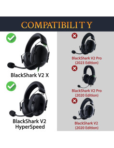 Almohadillas de Gel Refrigerante SOULWIT para Auriculares Razer Blackshark V2 X/Hyperspeed - Gris 2