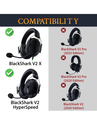 Almohadillas de Gel Refrigerante SOULWIT para Auriculares Razer Blackshark V2 X/Hyperspeed - Gris