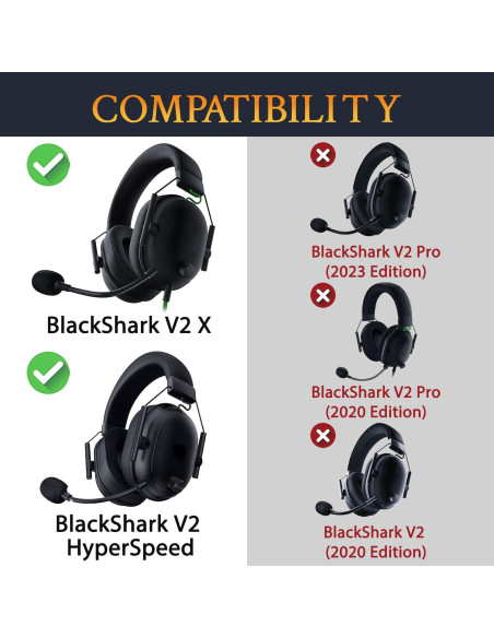 Almohadillas de Gel Refrigerante SOULWIT para Auriculares Razer Blackshark V2 X/Hyperspeed - Gris