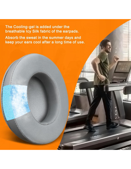 Almohadillas de Gel Refrigerante SOULWIT para Auriculares Razer Blackshark V2 X/Hyperspeed - Gris