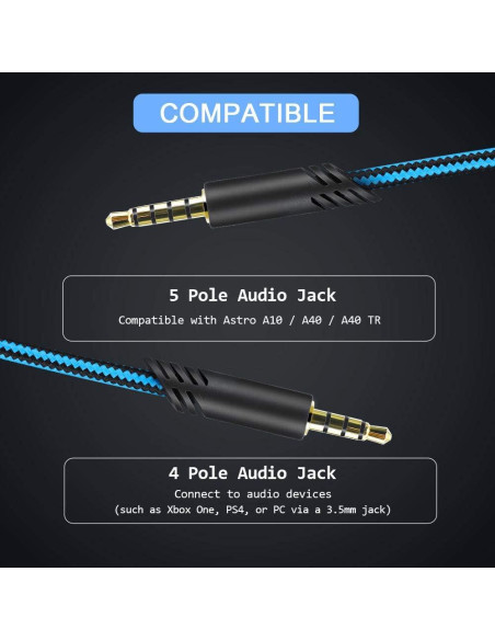 Cable de audio AUX MQDITH 2m para auriculares Astro A40 A40TR