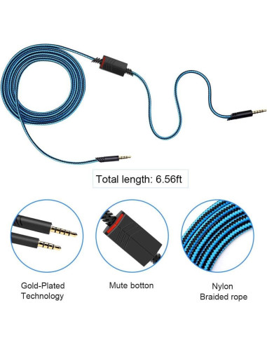 Cable de audio AUX MQDITH 2m para auriculares Astro A40 A40TR