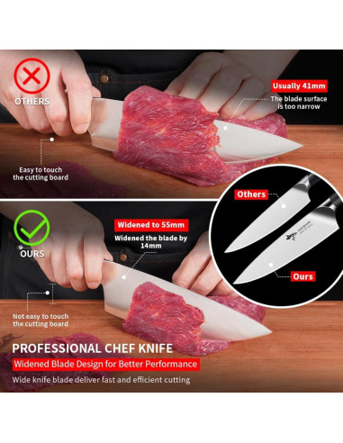 Cuchillo de Chef 20 cm MAD SHARK Acero Inoxidable Negro