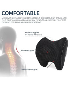 Almohada de Cuello Ovyuzhen Ergonómica para Coche - Espuma de Memoria 2