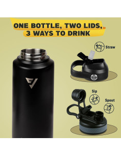 Botella de Agua Aislada Canvic DualSip 0.95L con 2 Tapas 2