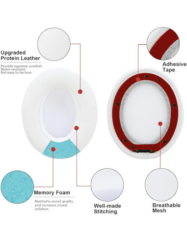 Cojines de Reemplazo Earrock para Auriculares Beats Studio 2 y 3