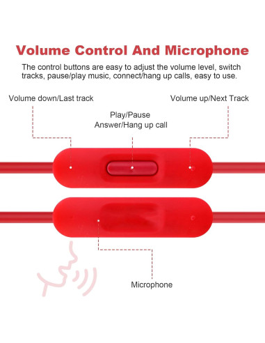 Cable de audio 3.5mm Lusgawer para auriculares Beats Solo 3 Rojo