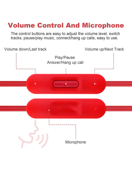 Cable de audio 3.5mm Lusgawer para auriculares Beats Solo 3 Rojo