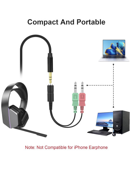 Divisor de Auriculares Asobilor 3.5mm Femenino a 2 Masculinos Divisor de Auriculares Asobilor 3.5mm Femenino a 2 Masculinos