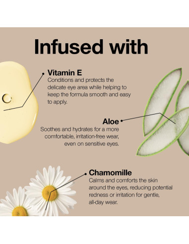 Delineador de Ojos Retráctil Palladio Marrón Negro 1 Cuenta