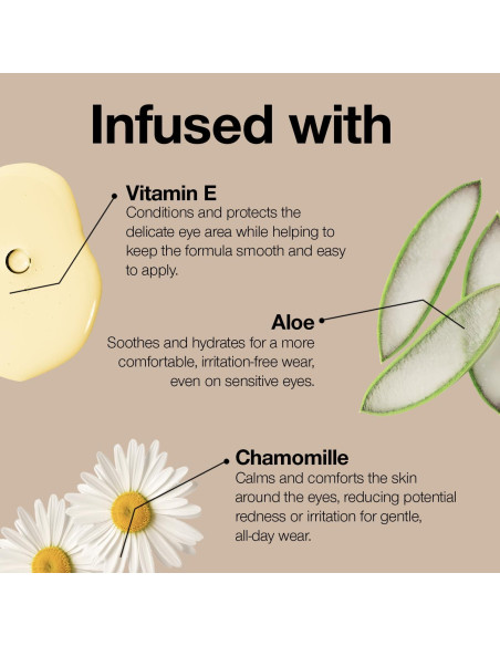 Delineador de Ojos Retráctil Palladio Marrón Negro 1 Cuenta