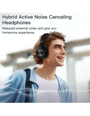 Auriculares Inalámbricos ZIHNIC WH-930 con ANC y Bluetooth 5.0