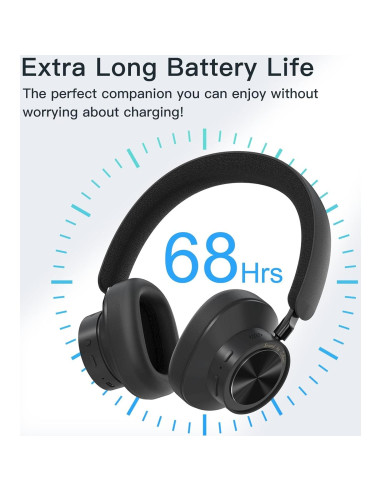 Auriculares Inalámbricos ZIHNIC WH-930 con ANC y Bluetooth 5.0