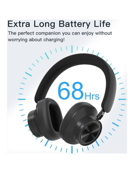 Auriculares Inalámbricos ZIHNIC WH-930 con ANC y Bluetooth 5.0