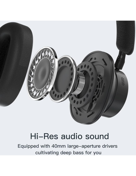 Auriculares Inalámbricos ZIHNIC WH-930 con ANC y Bluetooth 5.0