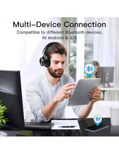 Auriculares Inalámbricos ZIHNIC WH-930 con ANC y Bluetooth 5.0