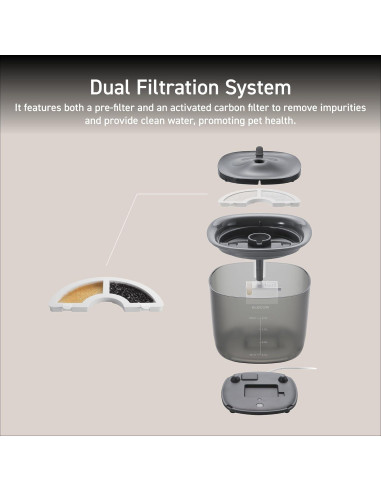 Fuente de Agua Silenciosa para Mascotas ELECOM 2L Negra