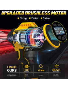 Compresor de Aire Portátil L1NXIXI DW-001 160PSI para DeWalt 2