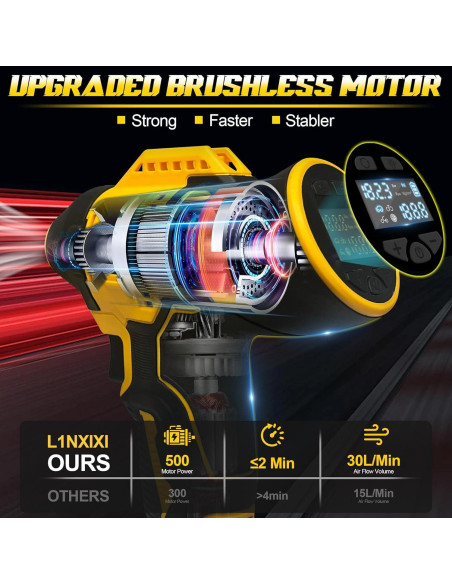 Compresor de Aire Portátil L1NXIXI DW-001 160PSI para DeWalt