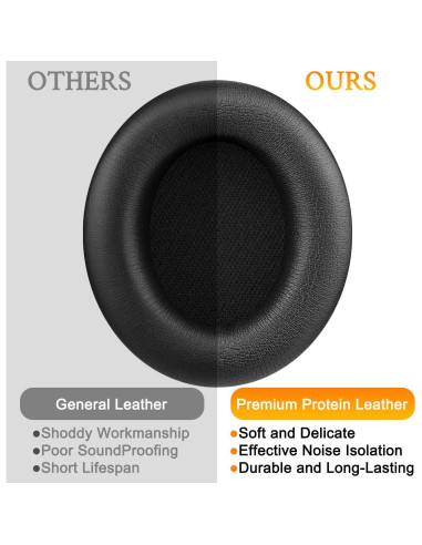 Almohadillas de Repuesto SOULWIT para Auriculares Beats Studio Pro - Negro