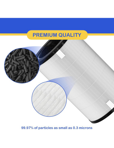 Filtro de Reemplazo HEPA Roninby HD-40 para Purificador HoMedics AP-T45 AP-T40FL - 2 Paquete