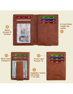 Billetera Slim Zitahli para Hombres - Cuero Bifold RFID 12 Tarjetas 2