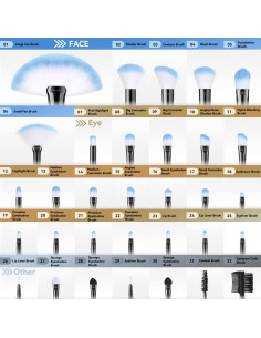 Juego de Brochas de Maquillaje Daxstar 32 Piezas Azul 2