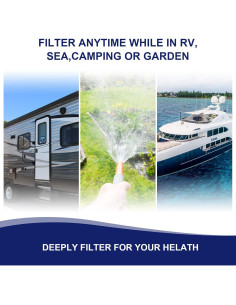 Filtro de Agua Inline PAULINN RV - 2 Unidades, Reduce Cloro 2