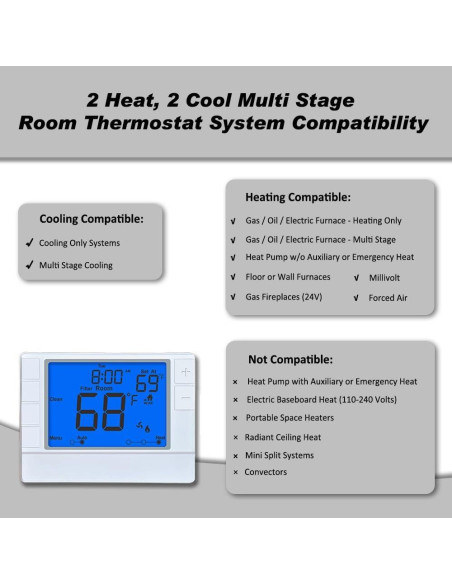 Termostato Programable Coiiwsei RTH715 Digital 24V Azul